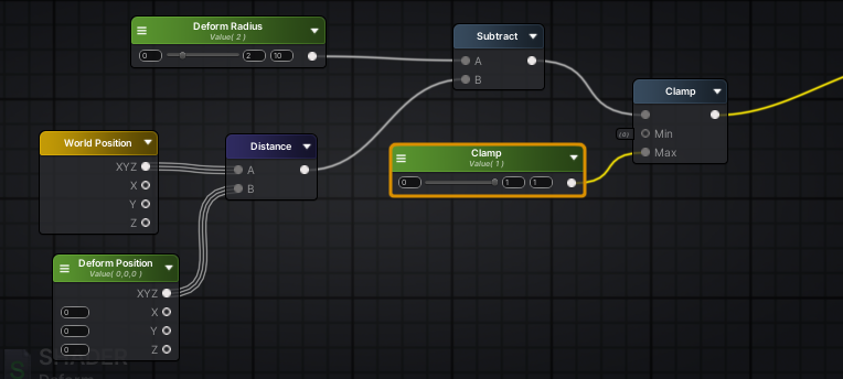 Dynamic Deform Shader - add clamp
