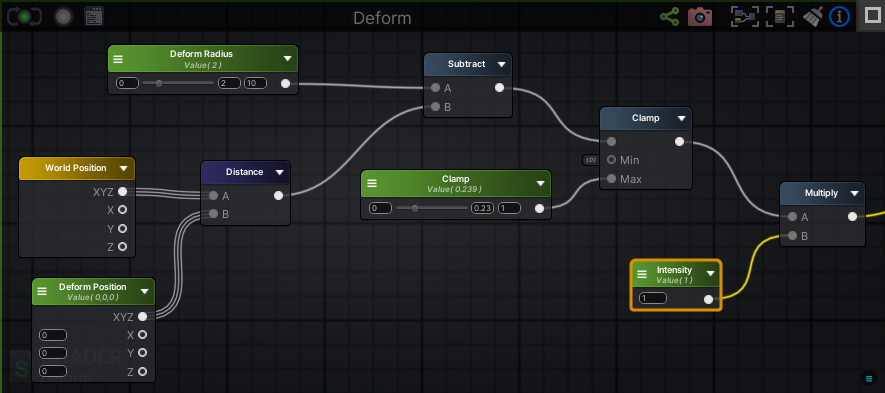 Dynamic Deform Shader - add intensity