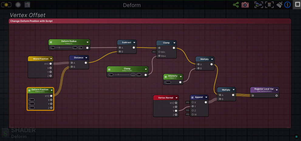 Dynamic Deform Shader - vertex offset node tree